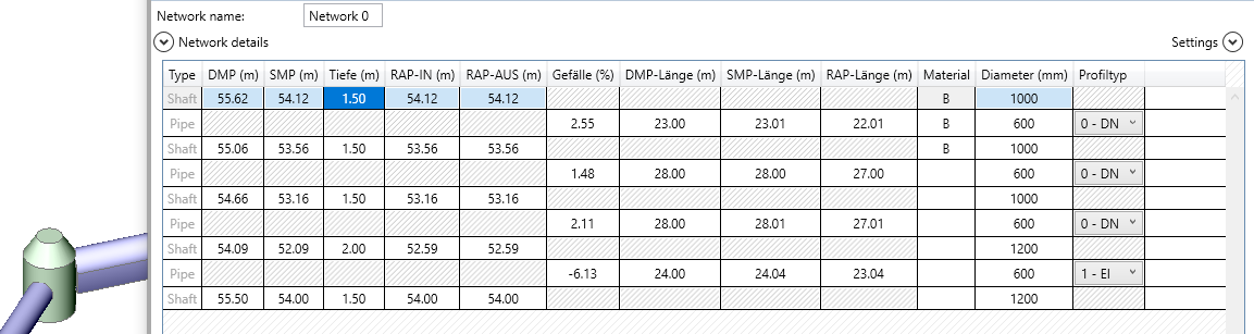 Tabelle Abwasserplanung